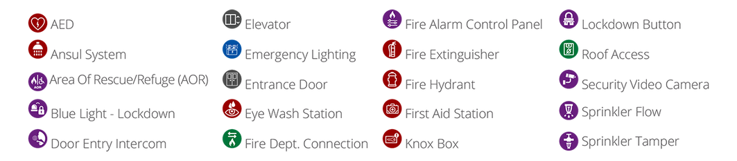 Standard Asset Types